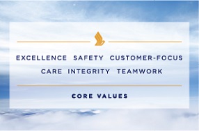 Our Core Values