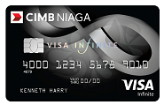 visa