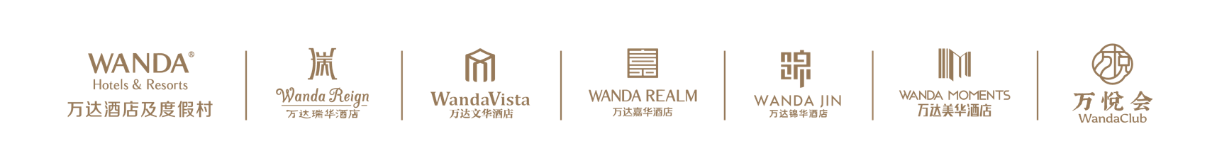 Wanda Hotels & Resorts